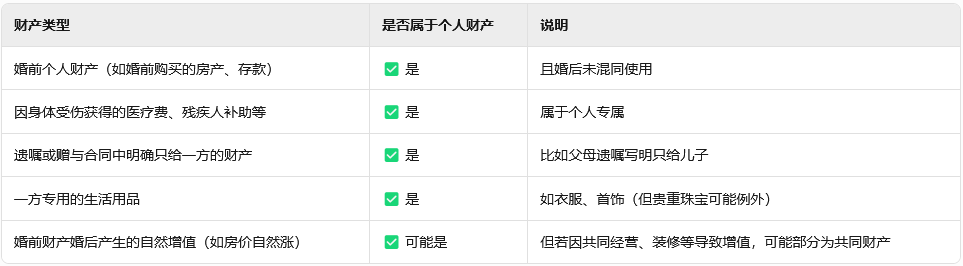 深圳离婚后财产怎么分割？深圳起诉离婚大概要多少钱